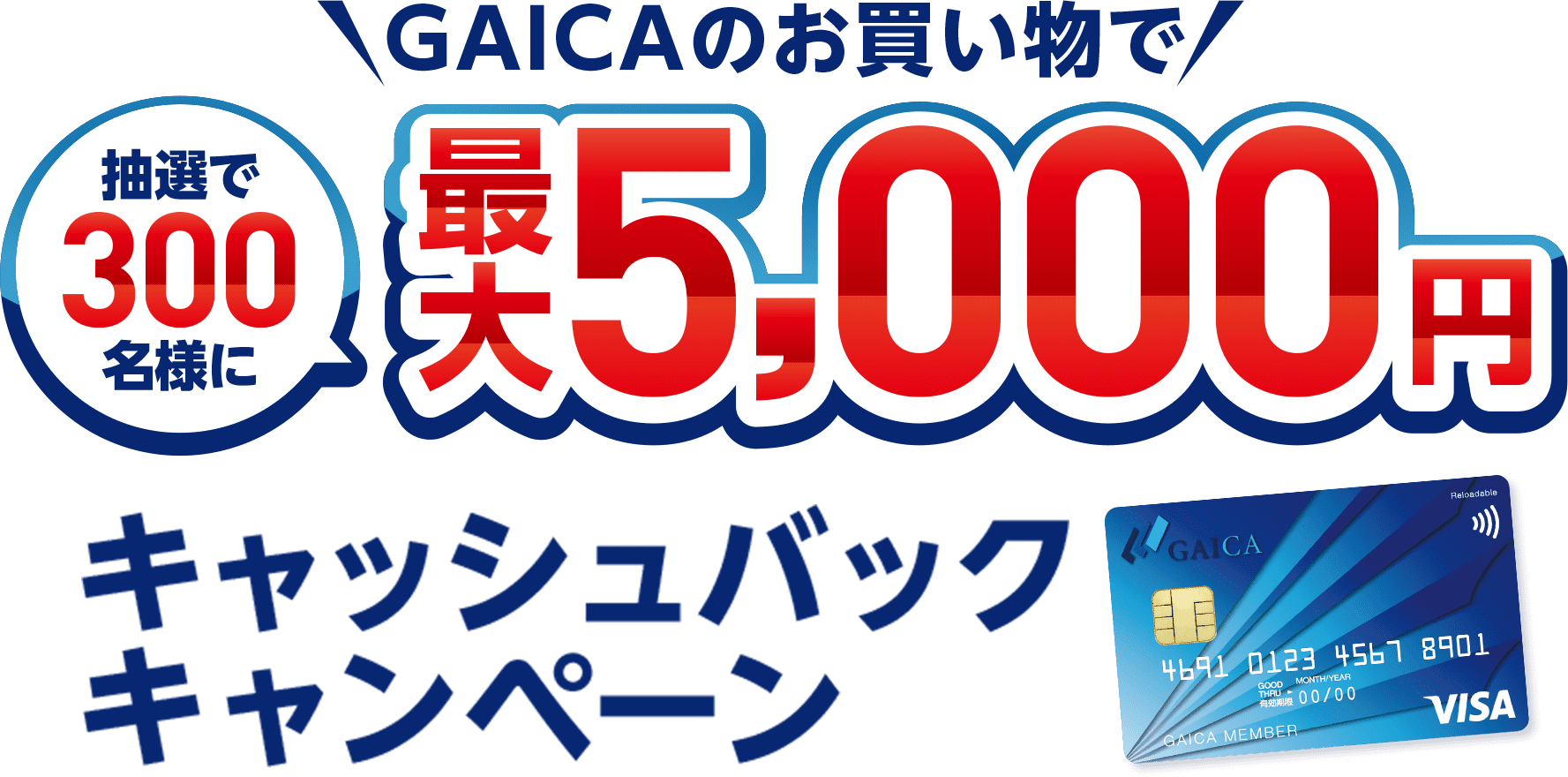 GAICAのお買い物で抽選で300名様に最大5,000円キャッシュバックキャンペーン