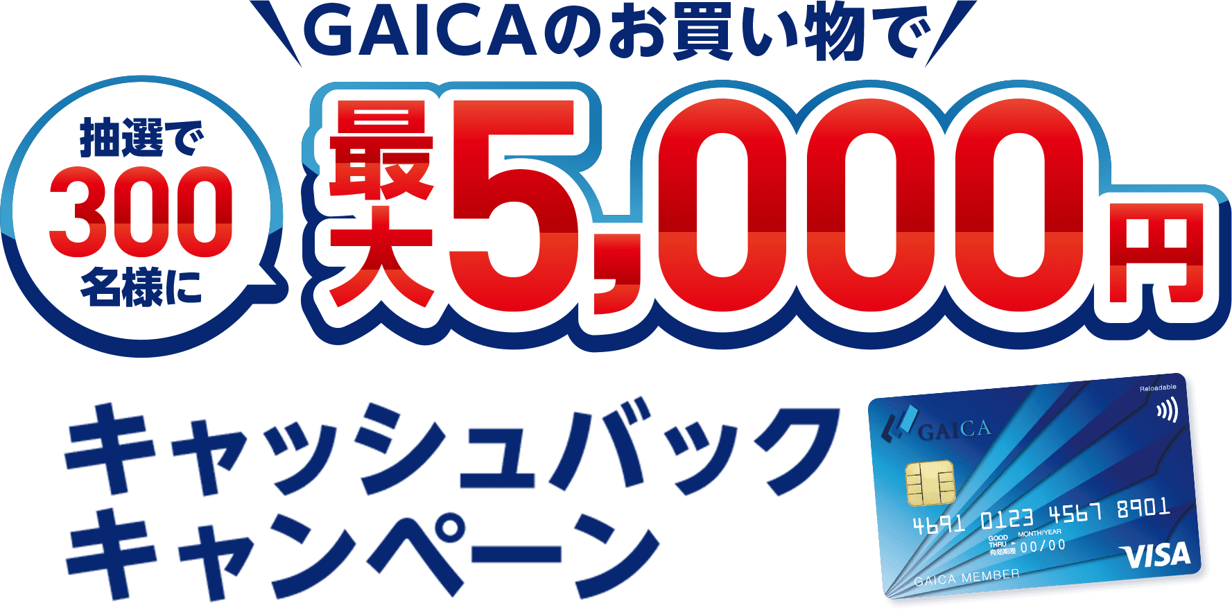 GAICAのお買い物で抽選で300名様に最大5,000円キャッシュバックキャンペーン