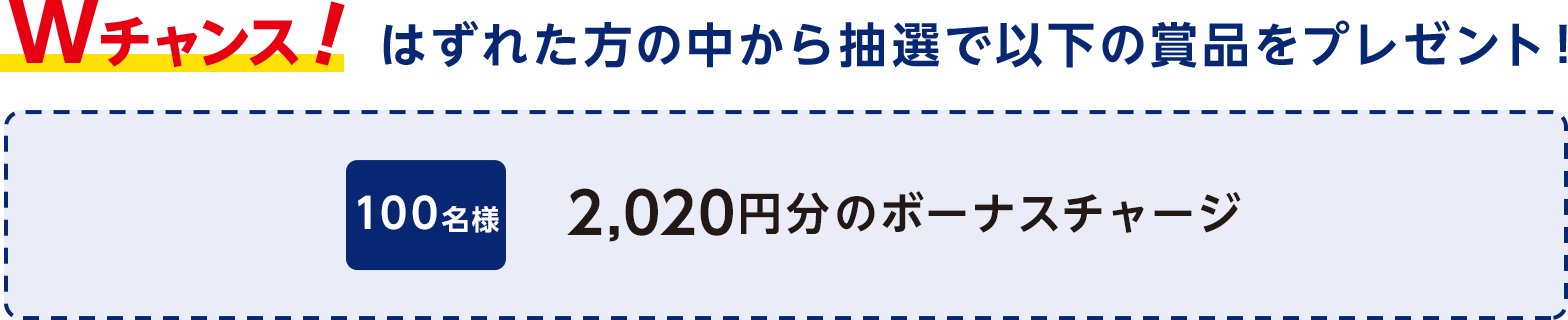 Wチャンス!はずれた方の中から抽選で以下の賞品をプレゼント!100名様 2,020円分のボーナスチャージ