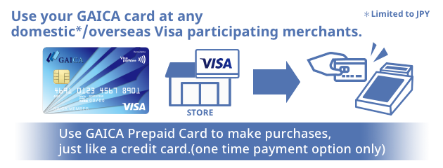 Use your GAICA card at any domestic*/overseas Visa participating merchants. ＊Limited to JPY Use GAICA Prepaid Card to make purchases, just like a credit card.(one time payment option only)