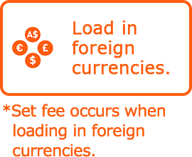 Load in foreign currencies. *Set fee occurs when loading in foreign currencies.
