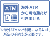 海外ATMから現地通貨が引き出せる※海外ATMをご利用になるには、　所定の手続きが必要です。