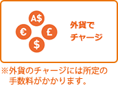 外貨でチャージ※外貨のチャージには所定の手数料がかかります。