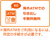 海外ATMでの引き出し手数料無料※海外ATMをご利用になるには、所定の手続きが必要です。