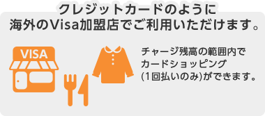 クレジットカードのように海外のVisa加盟店でご利用いただけます。チャージ残高の範囲内でカードショッピング(1回払いのみ)ができます。