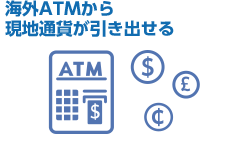 海外ATMから現地通貨が引き出せる