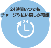 24時間いつでもチャージや払い戻しが可能