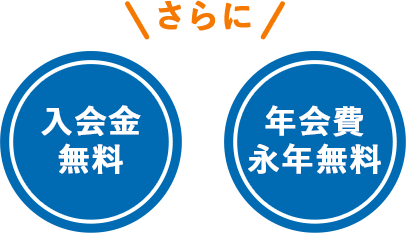 使い切れなかった時も安心、カード残高はご希望の口座へ払い戻し。※払い戻しには所定の手数料がかかります。