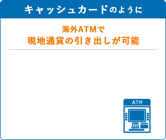 キャッシュカードのように、海外ATMで現地通貨の引き出しが可能