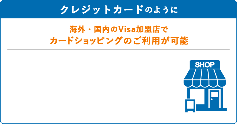 キャッシュカードのように、海外ATMで現地通貨の引き出しが可能