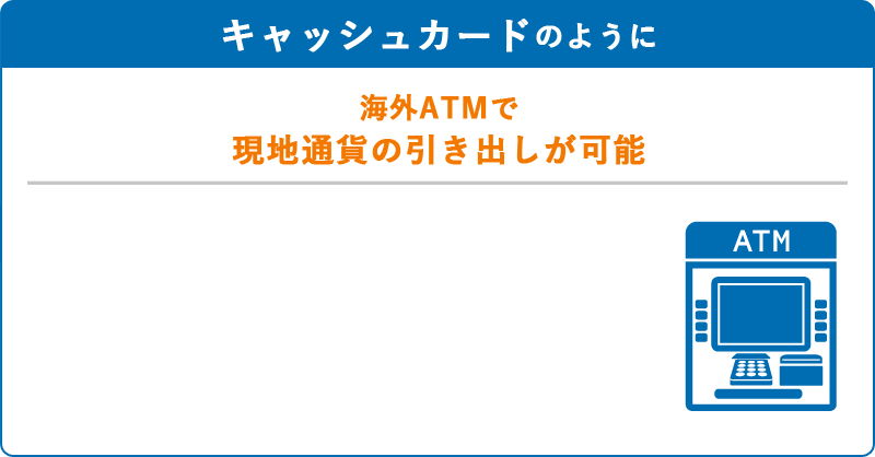 キャッシュカードのように、海外ATMで現地通貨の引き出しが可能