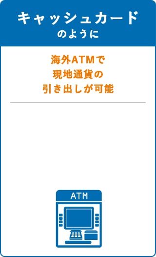 キャッシュカードのように、海外ATMで現地通貨の引き出しが可能