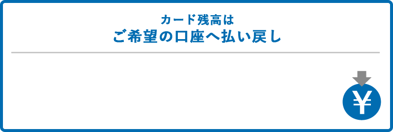 カード残高はご希望の口座へ払い戻し