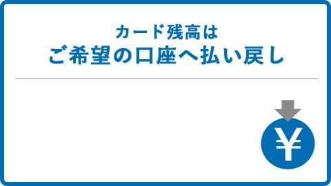 カード残高はご希望の口座へ払い戻し